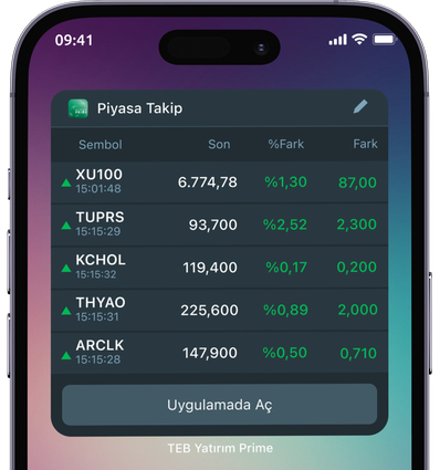 Piyasa Takip Widget'ı ile piyasaları cihazınızın ana ekranından takip edebilirsiniz.