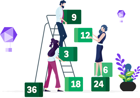 Vadeli Piyasa İşlemleri